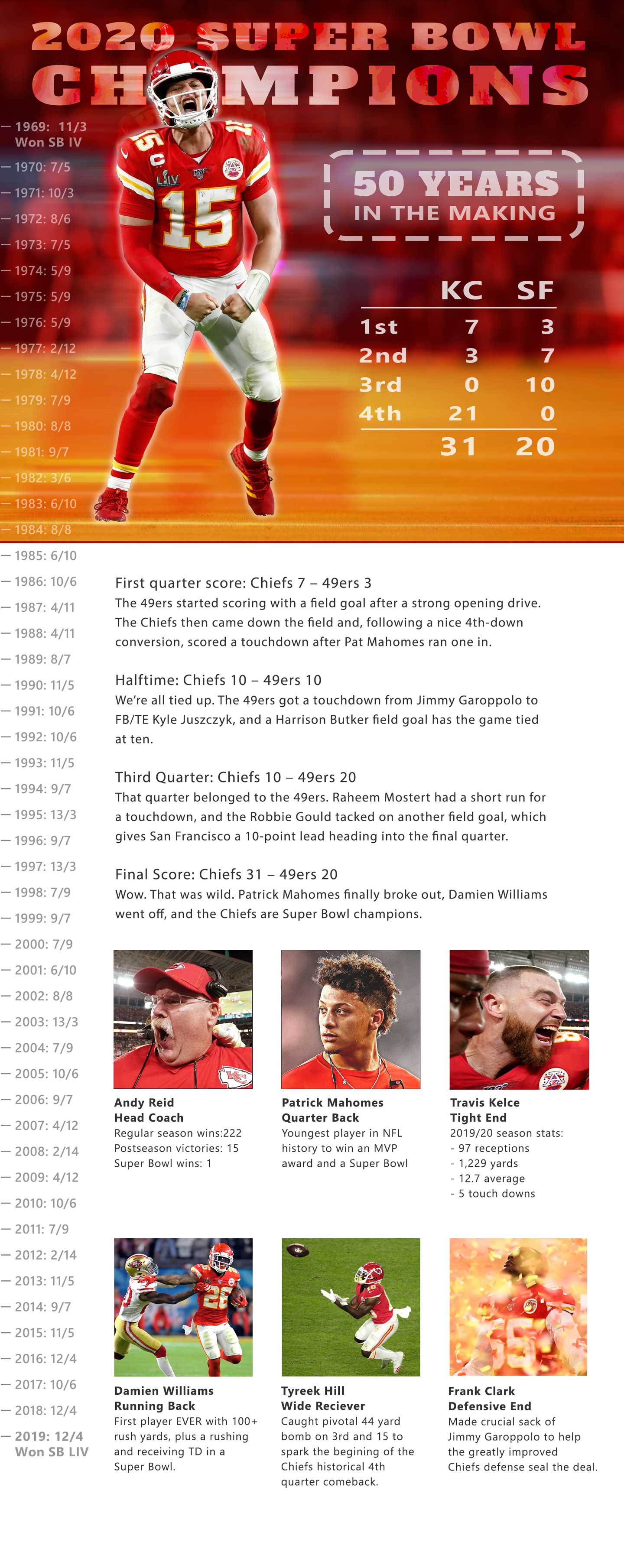 Microsoft customer service app