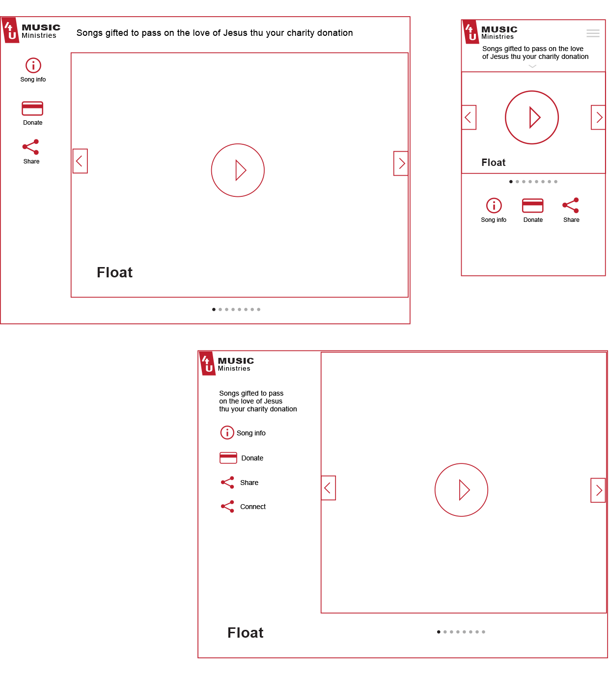 Wireframes image